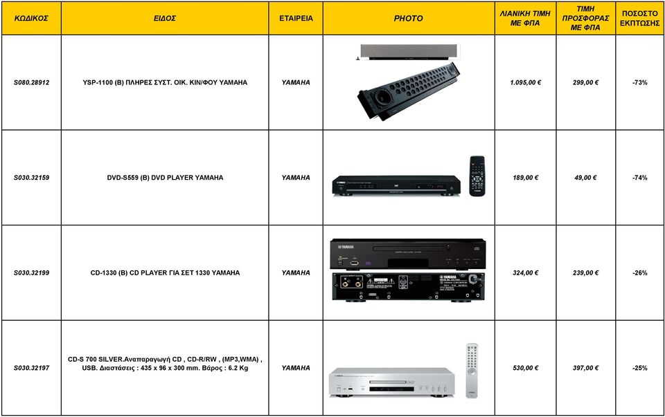 32199 CD-1330 (B) CD PLAYER ΓIA ΣET 1330 YAMAHA ΥΑΜΑΗA 324,00 239,00-26% S030.