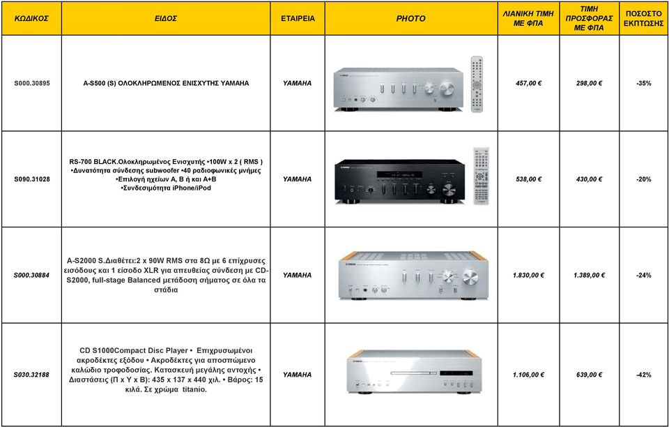 30884 A-S2000 S.Διαθέτει:2 x 90W RMS στα 8Ω με 6 επίχρυσες εισόδους και 1 είσοδο XLR για απευθείας σύνδεση με CD- S2000, full-stage Balanced μετάδοση σήματος σε όλα τα στάδια YAMAHA 1.