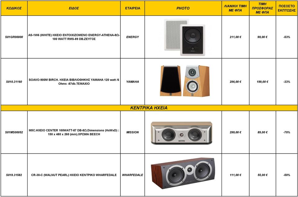 ΤΕΜΑΧΙΟ YAMAHA 296,00 199,00-33% ΚΕΝΤΡΙΚΑ ΗΧΕΙΑ S01MS00052 M5C.ΗΧΕΙΟ CENTER 100WATT-87 DB-8Ω.