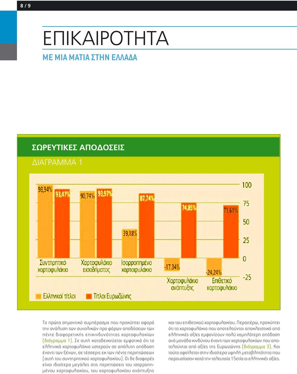 Σε αυτή καταδεικνύεται εμφατικά ότι τα ελληνικά χαρτοφυλάκια υστερούν σε απόλυτη απόδοση έναντι των ξένων, σε τέσσερις εκ των πέντε περιπτώσεων (αυτή του συντηρητικού χαρτοφυλακίου).