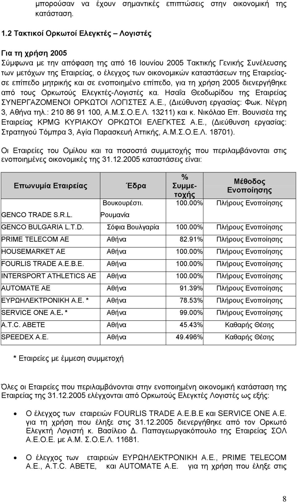 Εταιρείαςσε επίπεδο μητρικής και σε ενοποιημένο επίπεδο, για τη χρήση 2005 διενεργήθηκε από τους Ορκωτούς Ελεγκτές-Λογιστές κα. Ησαΐα Θεοδωρίδου της Εταιρείας ΣΥΝΕΡΓΑΖΟΜΕΝΟΙ ΟΡΚΩΤΟΙ ΛΟΓΙΣΤΕΣ Α.Ε., (Διεύθυνση εργασίας: Φωκ.