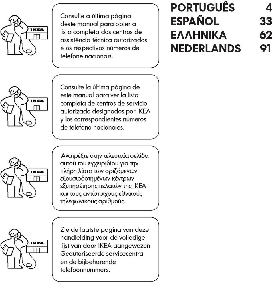 correspondientes números de teléfono nacionales.