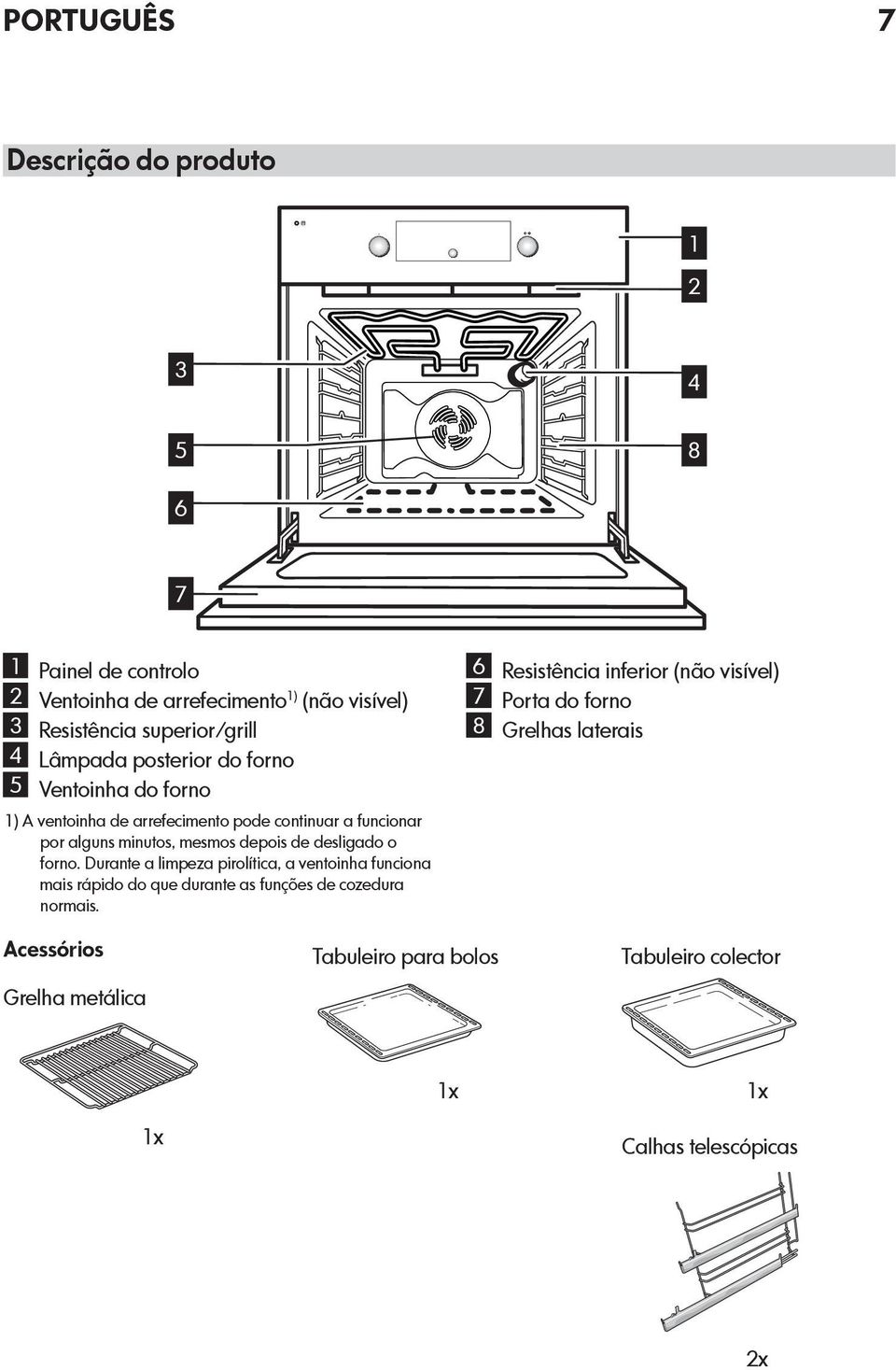 desligado o forno. Durante a limpeza pirolítica, a ventoinha funciona mais rápido do que durante as funções de cozedura normais.