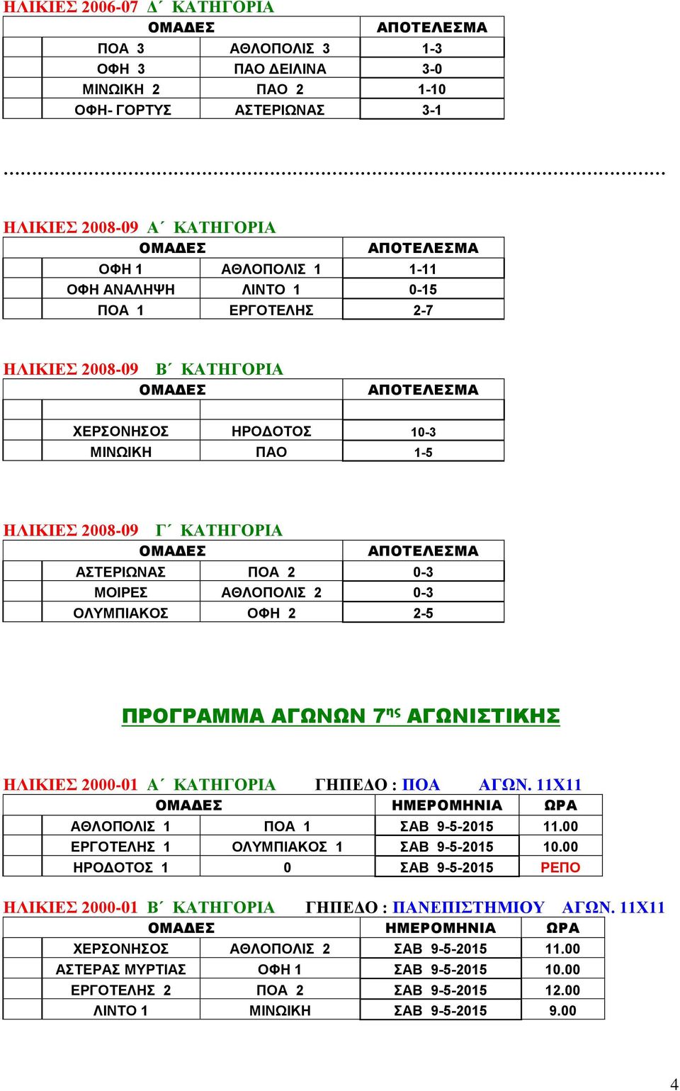 ΑΓΩΝΙΣΤΙΚΗΣ ΗΛΙΚΙΕΣ 2000-01 A ΚΑΤΗΓΟΡΙΑ ΓΗΠΕΔΟ : ΠΟΑ ΑΓΩΝ. 11Χ11 ΗΜΕΡΟΜΗΝΙΑ ΩΡΑ ΑΘΛΟΠΟΛΙΣ 1 ΠΟΑ 1 ΣΑΒ 9-5-2015 11.00 ΕΡΓΟΤΕΛΗΣ 1 ΟΛΥΜΠΙΑΚΟΣ 1 ΣΑΒ 9-5-2015 10.