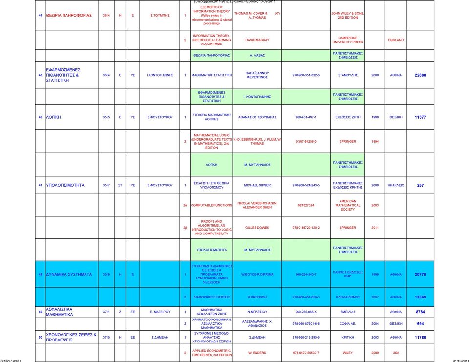 ΛΙΑΒΑΣ 45 ΕΦΑΡΜΟΣΜΕΝΕΣ ΠΙΘΑΝΟΤΗΤΕΣ & ΣΤΑΤΙΣΤΙΚΗ 614 Ε ΥΕ Ι.ΚΟΝΤΟΓΙΑΝΝΗΣ 1 ΜΑΘΗΜΑΤΙΚΗ ΣΤΑΤΙΣΤΙΚΗ ΠΑΠΑΪΩΑΝΝΟΥ ΦΕΡΕΝΤΙΝΟΣ 978-960-51--6 ΣΤΑΜΟΥΛΗΣ 000 ΑΘΗΝΑ 888 ΕΦΑΡΜΟΣΜΕΝΕΣ ΠΙΘΑΝΟΤΗΤΕΣ & ΣΤΑΤΙΣΤΙΚΗ Ι.