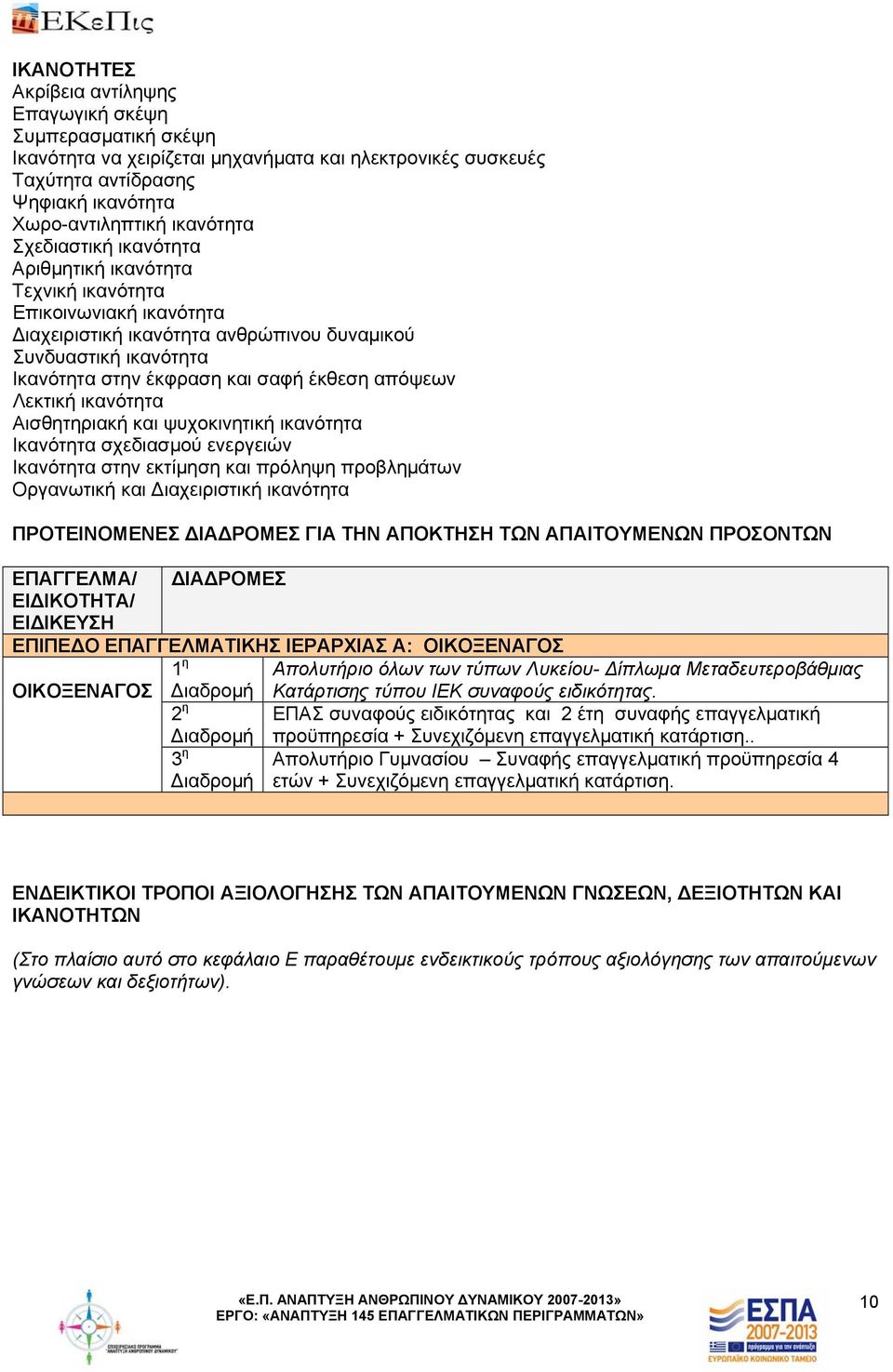 Λεκτική ικανότητα Αισθητηριακή και ψυχοκινητική ικανότητα Ικανότητα σχεδιασμού ενεργειών Ικανότητα στην εκτίμηση και πρόληψη προβλημάτων Οργανωτική και ιαχειριστική ικανότητα ΠΡΟΤΕΙΝΟΜΕΝΕΣ ΙΑ ΡΟΜΕΣ