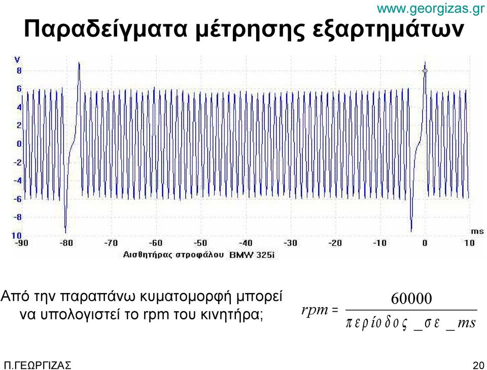 του κινητήρα; rpm = 60000 π ε