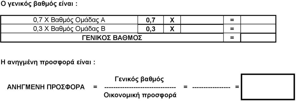 προσφορά είναι : Γενικός βαθμός ΑΝΗΓΜΕΝΗ ΠΡΟΣΦΟΡΑ =