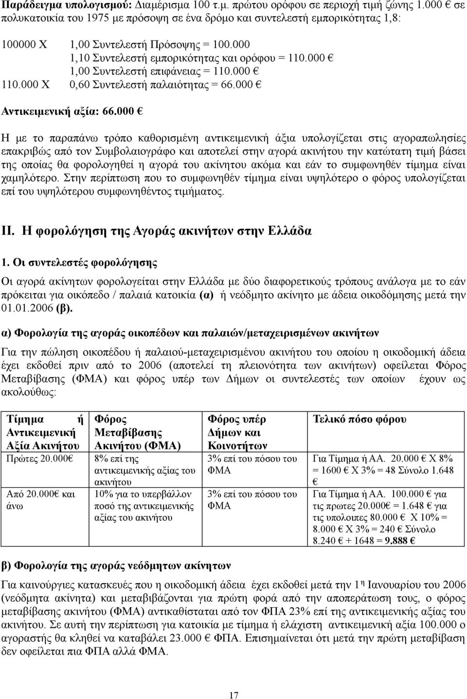 000 1,00 Συντελεστή επιφάνειας = 110.000 110.000 Χ 0,60 Συντελεστή παλαιότητας = 66.000 Αντικειμενική αξία: 66.