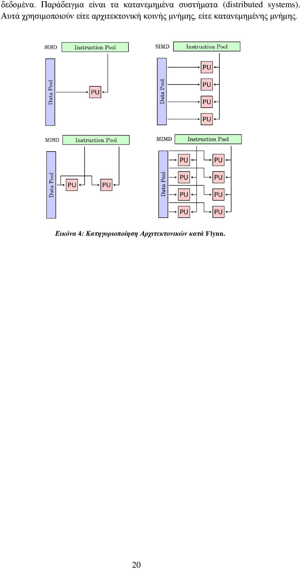 (distributed systems).