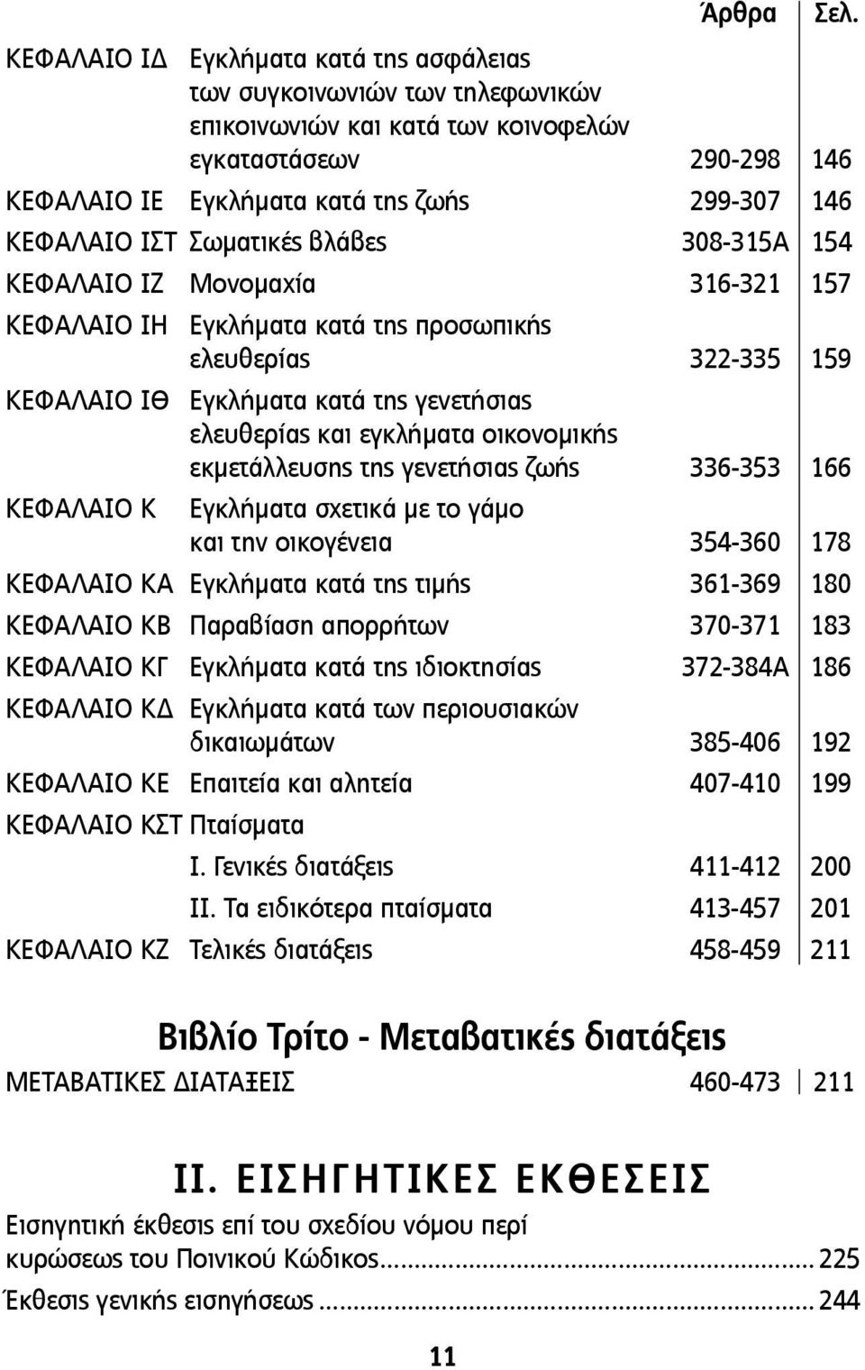 οικονομικής εκμετάλλευσης της γενετήσιας ζωής 336-353 166 ΚΕΦΑΛΑΙΟ Κ Εγκλήματα σχετικά με το γάμο και την οικογένεια 354-360 178 ΚΕΦΑΛΑΙΟ ΚΑ Εγκλήματα κατά της τιμής 361-369 180 ΚΕΦΑΛΑΙΟ ΚΒ Παραβίαση