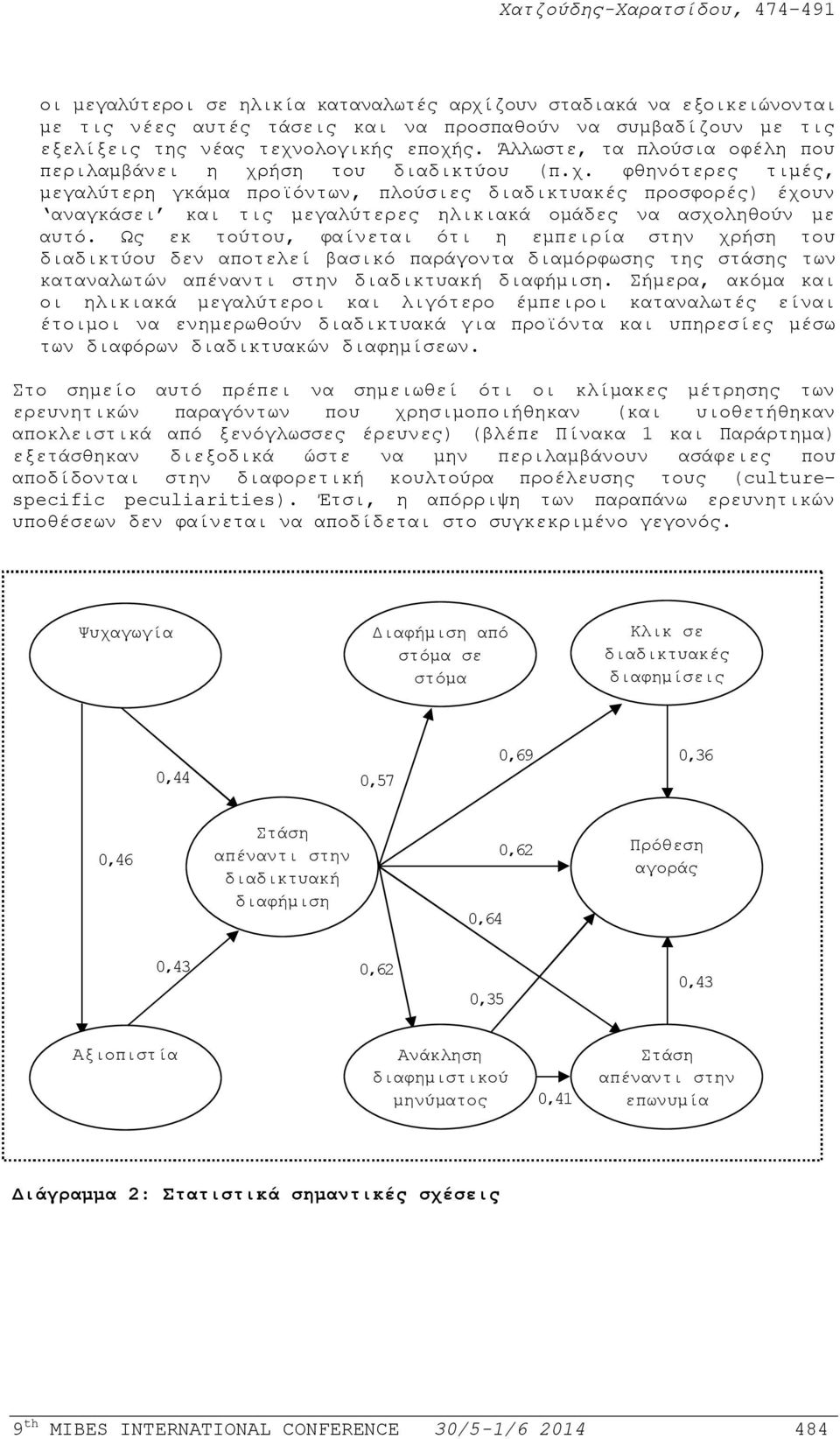 ήση του διαδικτύου (π.χ. φθηνότερες τιμές, μεγαλύτερη γκάμα προϊόντων, πλούσιες διαδικτυακές προσφορές) έχουν αναγκάσει και τις μεγαλύτερες ηλικιακά ομάδες να ασχοληθούν με αυτό.