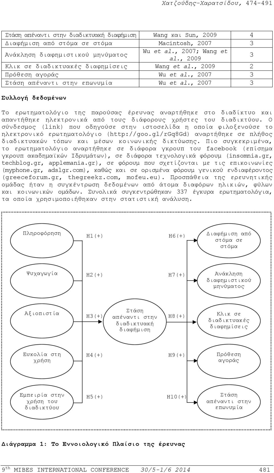 , 2007 3 Συλλογή δεδομένων Το ερωτηματολόγιο της παρούσας έρευνας αναρτήθηκε στο διαδίκτυο και απαντήθηκε ηλεκτρονικά από τους διάφορους χρήστες του διαδικτύου.