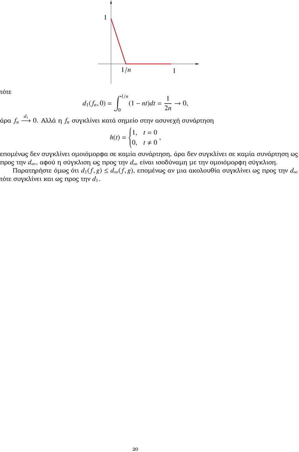 καµία συνάρτηση, άρα δεν συγκλίνει σε καµία συνάρτηση ως προς την d, αφού η σύγκλιση ως προς την d είναι