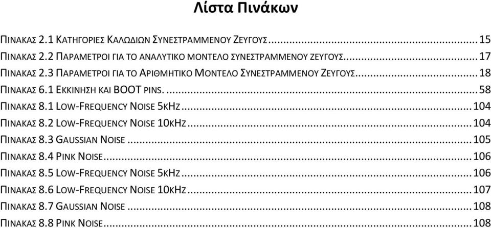 .. 18 ΠΙΝΑΚΑΣ 6.1 ΕΚΚΙΝΗΣΗ ΚΑΙ BOOT PINS.... 58 ΠΙΝΑΚΑΣ 8.1 LOW-FREQUENCY NOISE 5KHZ... 104 ΠΙΝΑΚΑΣ 8.2 LOW-FREQUENCY NOISE 10KHZ... 104 ΠΙΝΑΚΑΣ 8.3 GAUSSIAN NOISE.