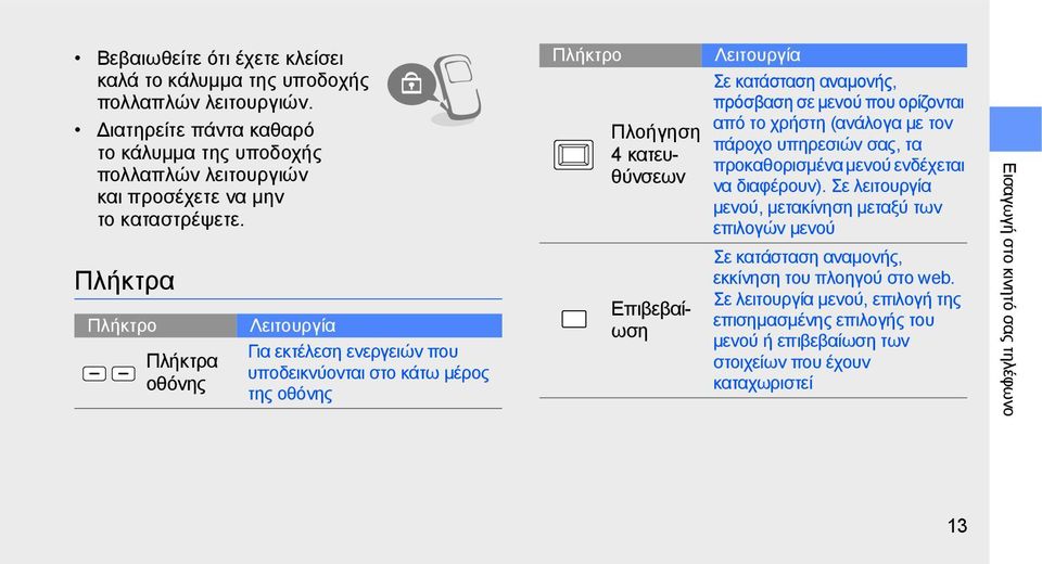 πρόσβαση σε μενού που ορίζονται από το χρήστη (ανάλογα με τον πάροχο υπηρεσιών σας, τα προκαθορισμένα μενού ενδέχεται να διαφέρουν).