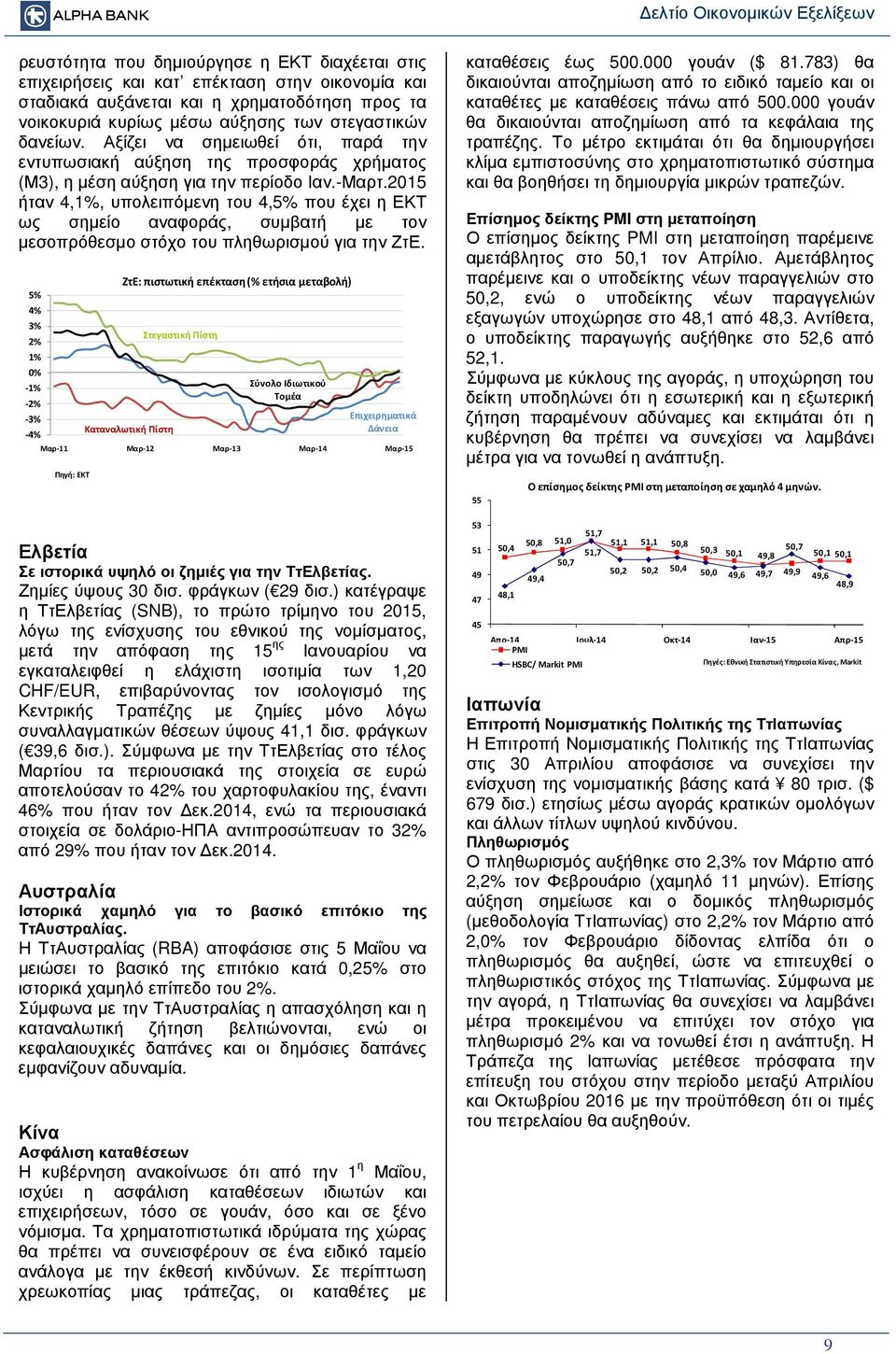 2015 ήταν 4,1%, υπολειπόµενη του 4,5% που έχει η ΕΚΤ ως σηµείο αναφοράς, συµβατή µε τον µεσοπρόθεσµο στόχο του πληθωρισµού για την ΖτΕ.