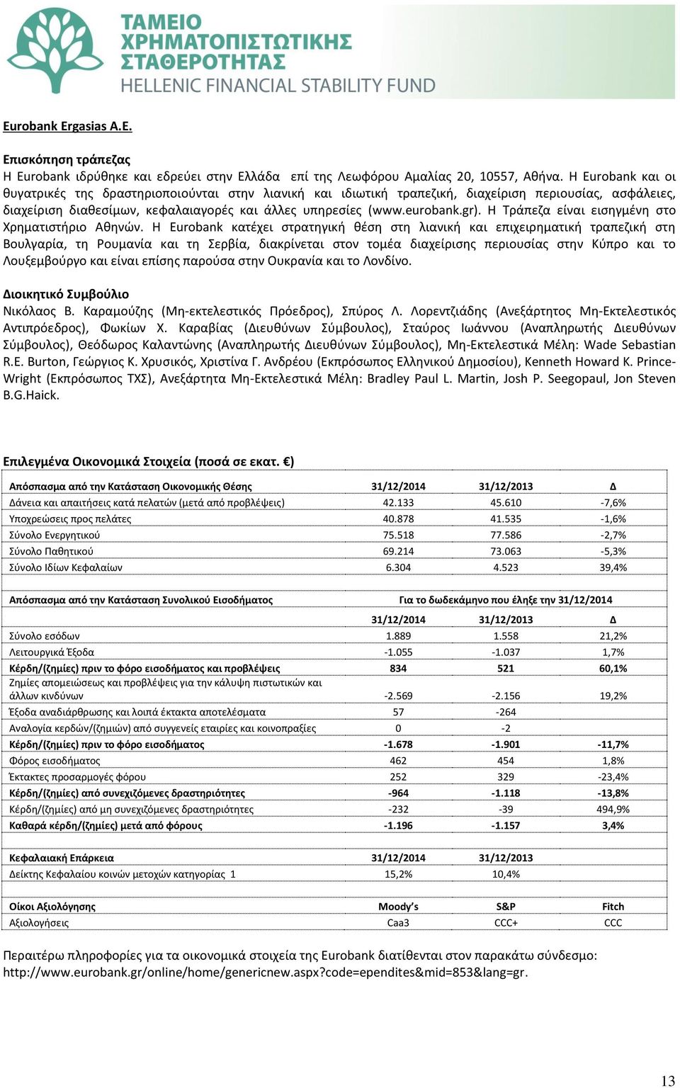 Η Τράπεζα είναι εισηγμένη στο Χρηματιστήριο Αθηνών.