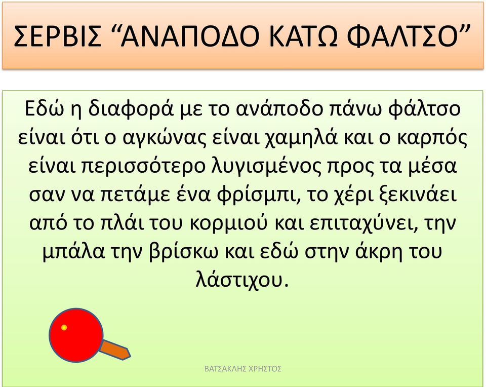 προς τα μέσα σαν να πετάμε ένα φρίσμπι, το χέρι ξεκινάει από το πλάι του