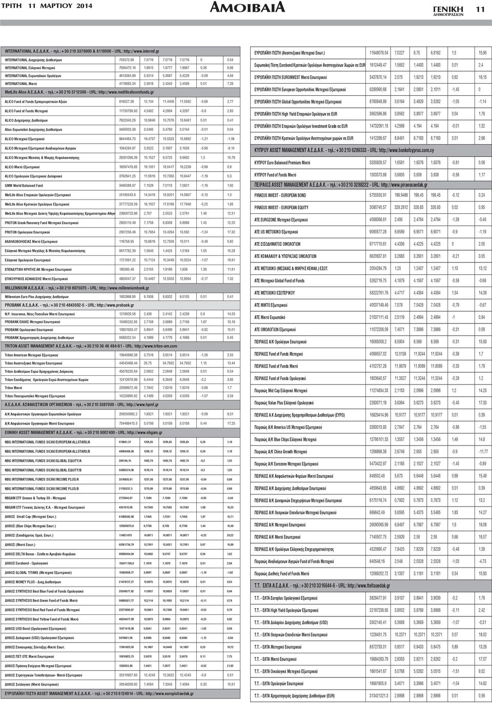 2,4343 2,4589 0,01 7,26 MetLife Alico..... -.:+30 210 3712300 - URL: http://www.metlifealicomfunds.