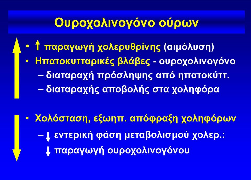 ηπατοκύττ. διαταραχής αποβολής στα χοληφόρα Χολόσταση, εξωηπ.