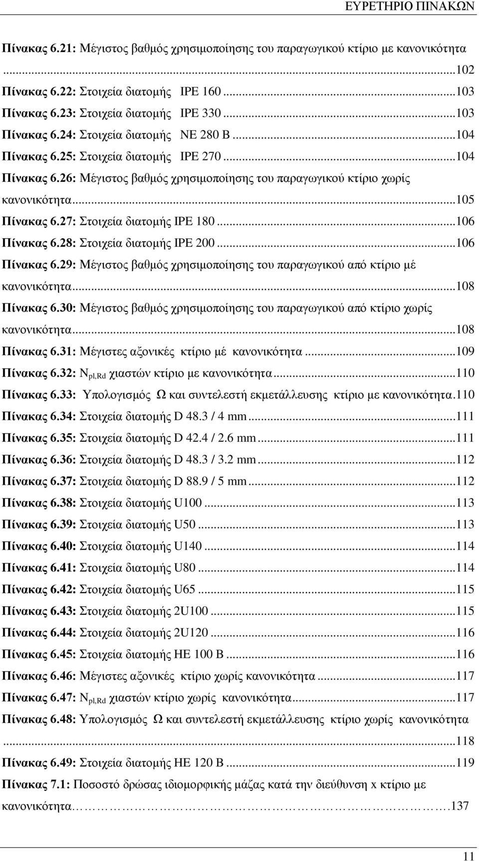 27: Στοιχεία διατομής IPE 180...106 Πίνακας 6.28: Στοιχεία διατομής IPE 200...106 Πίνακας 6.29: Μέγιστος βαθμός χρησιμοποίησης του παραγωγικού από κτίριο μέ κανονικότητα...108 Πίνακας 6.