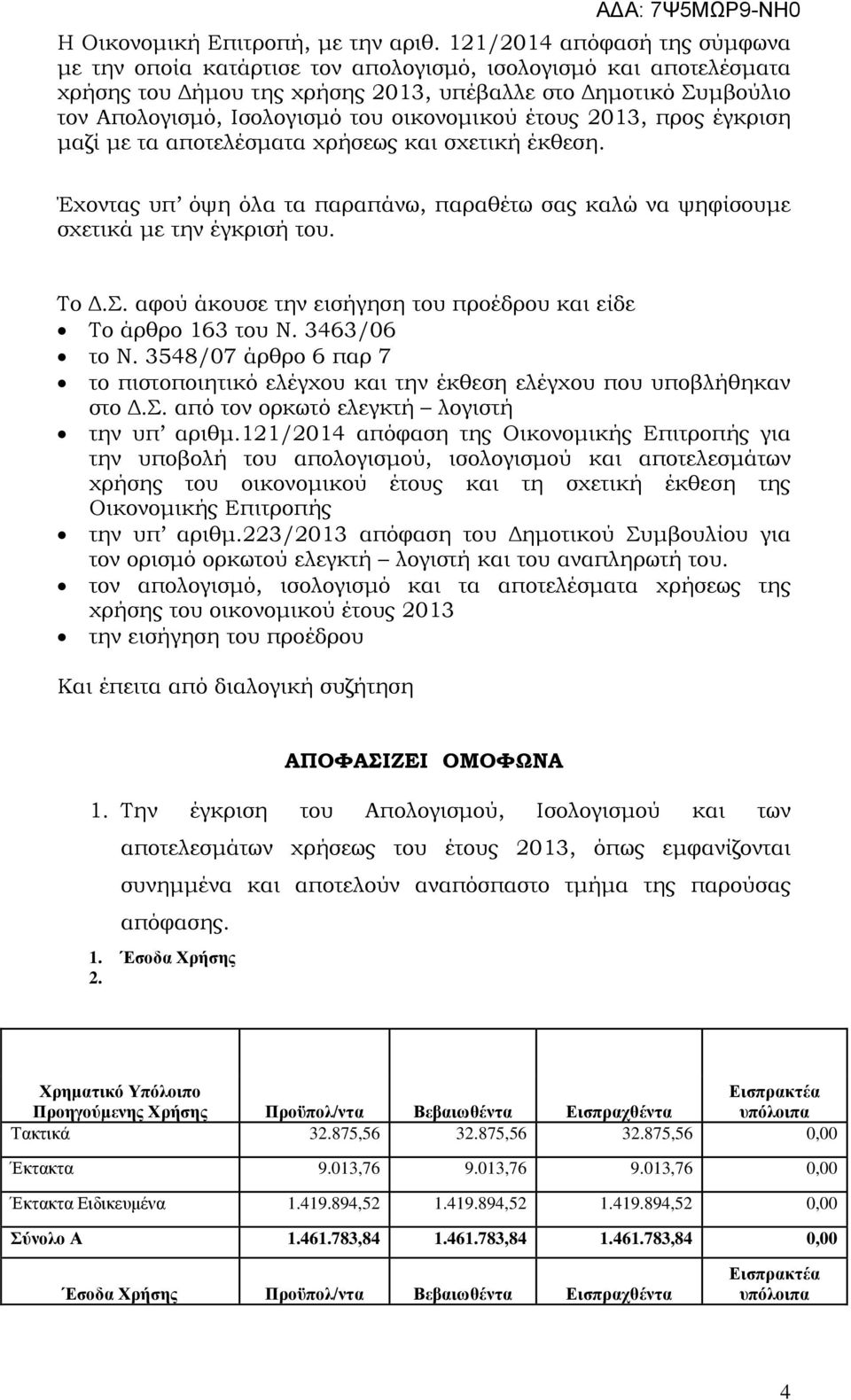 οικονομικού έτους 2013, προς έγκριση μαζί με τα αποτελέσματα χρήσεως και σχετική έκθεση. Έχοντας υπ όψη όλα τα παραπάνω, παραθέτω σας καλώ να ψηφίσουμε σχετικά με την έγκρισή του. Το Δ.Σ.