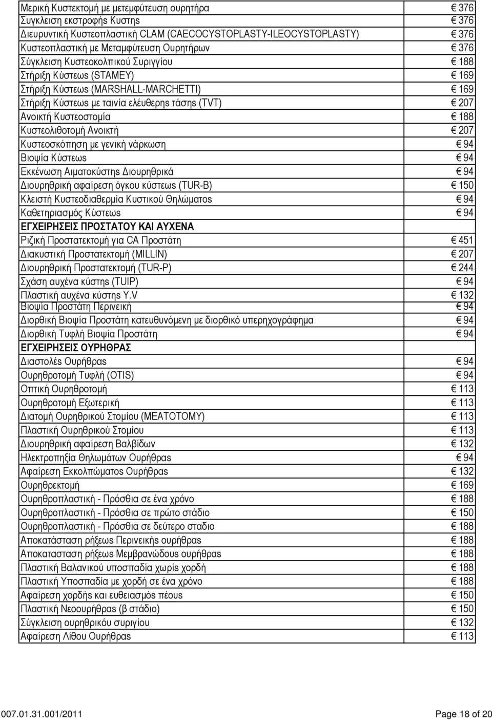 Κυστεολιθοτοµή Ανοικτή 207 Κυστεοσκόπηση µε γενική νάρκωση 94 Βιοψία Κύστεωs 94 Εκκένωση Αιµατοκύστηs ιουρηθρικά 94 ιουρηθρική αφαίρεση όγκου κύστεωs (TUR-B) 150 Κλειστή Κυστεοδιαθερµία Κυστικού