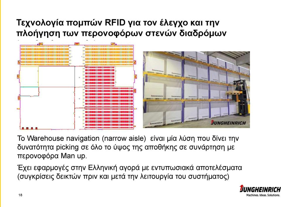 Το Warehouse navigation (narrow aisle) είναι μία λύση που δίνει την δυνατότητα picking σε όλο το