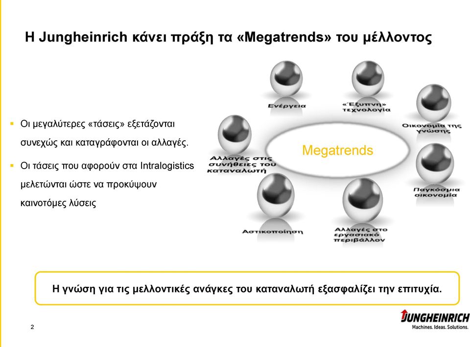 Οι τάσεις που αφορούν στα Intralogistics Megatrends μελετώνται ώστε να