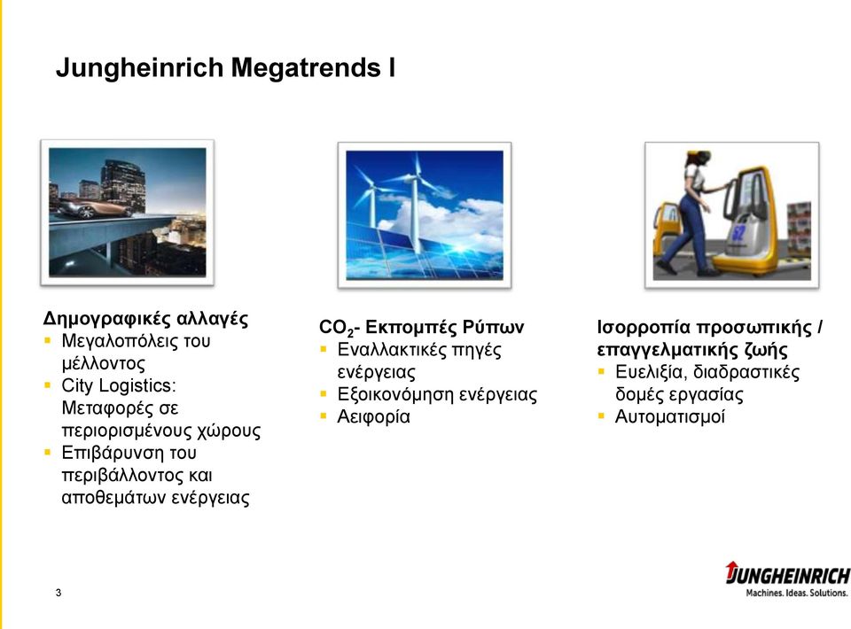 CO 2 - Εκπομπές Ρύπων Εναλλακτικές πηγές ενέργειας Εξοικονόμηση ενέργειας Αειφορία