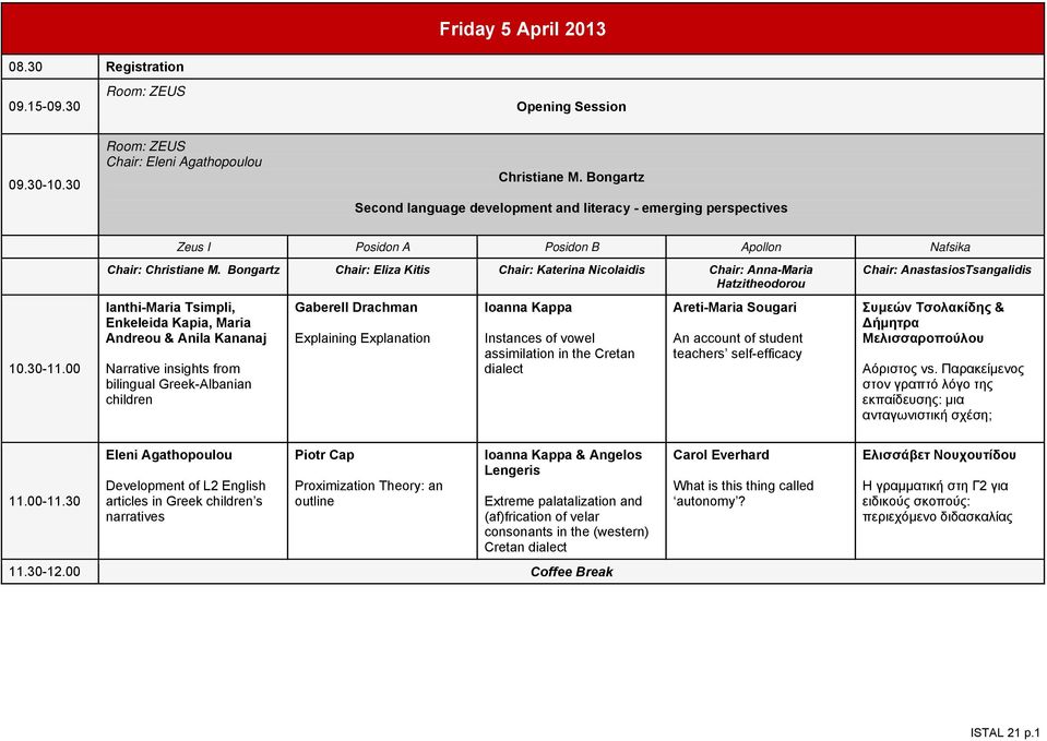 Bongartz Chair: Eliza Kitis Chair: Katerina Nicolaidis Chair: Anna-Maria Hatzitheodorou Chair: AnastasiosTsangalidis 10.30-11.