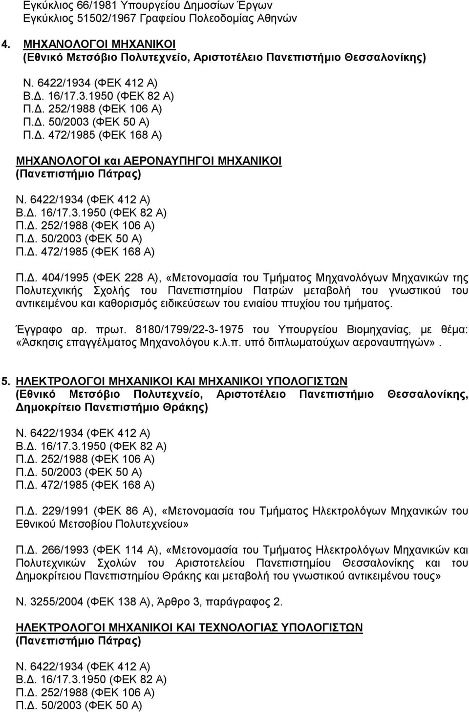 . 404/1995 (ΦΕΚ 228 Α), «Μετονοµασία του Τµήµατος Μηχανολόγων Μηχανικών της Πολυτεχνικής Σχολής του Πανεπιστηµίου Πατρών µεταβολή του γνωστικού του αντικειµένου και καθορισµός ειδικεύσεων του ενιαίου