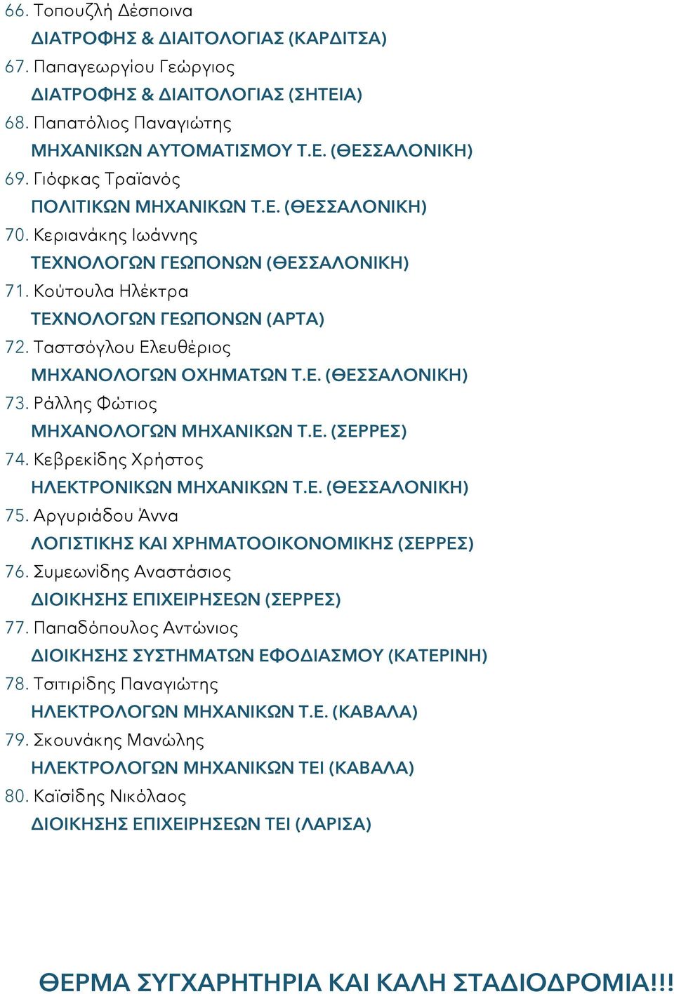 Ταστσόγλου Ελευθέριος ΜΗΧΑΝΟΛΟΓΩΝ ΟΧΗΜΑΤΩΝ Τ.Ε. (ΘΕΣΣΑΛΟΝΙΚΗ) 73. Ράλλης Φώτιος ΜΗΧΑΝΟΛΟΓΩΝ ΜΗΧΑΝΙΚΩΝ Τ.Ε. (ΣΕΡΡΕΣ) 74. Κεβρεκίδης Χρήστος ΗΛΕΚΤΡΟΝΙΚΩΝ ΜΗΧΑΝΙΚΩΝ Τ.Ε. (ΘΕΣΣΑΛΟΝΙΚΗ) 75.