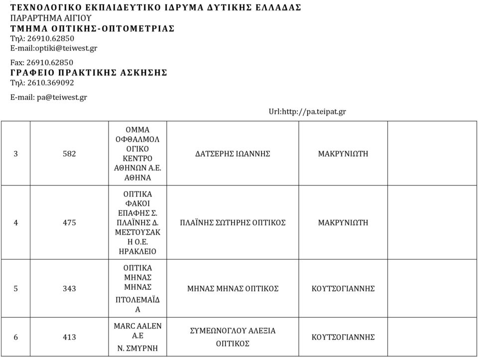 ΜΕΣΤΟΥΣΑΚ Η Ο.Ε. ΗΡΑΚΛΕΙΟ ΠΛΑΪΝΗΣ ΣΩΤΗΡΗΣ 5 343 ΜΗΝΑΣ