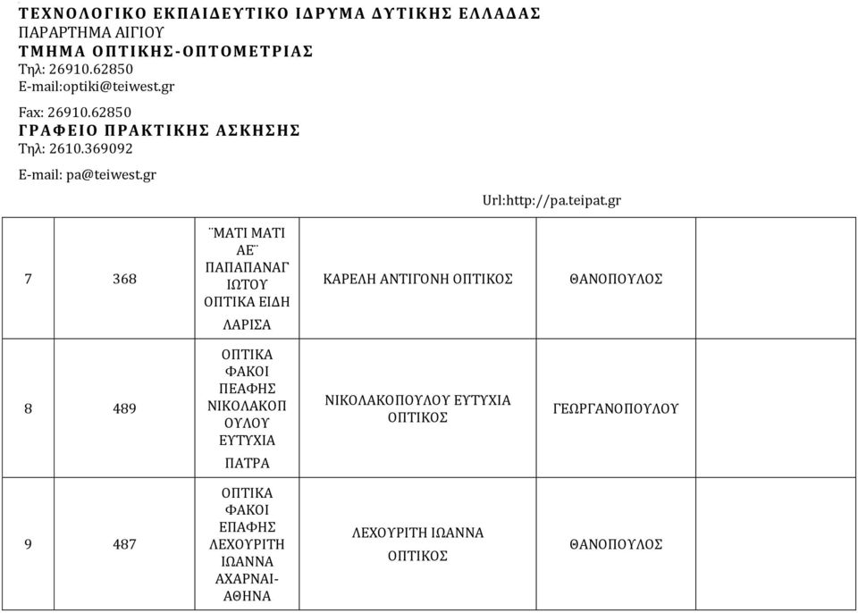 ΕΥΤΥΧΙΑ ΝΙΚΟΛΑΚΟΠΟΥΛΟΥ ΕΥΤΥΧΙΑ ΓΕΩΡΓΑΝΟΠΟΥΛΟΥ