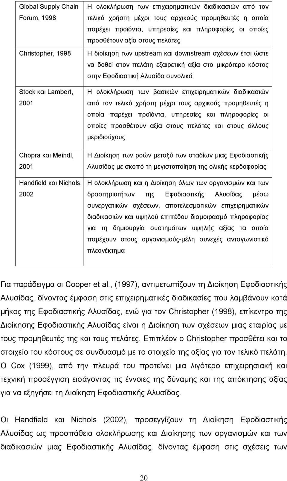 εξαιρετική αξία στο μικρότερο κόστος στην Εφοδιαστική Αλυσίδα συνολικά Η ολοκλήρωση των βασικών επιχειρηματικών διαδικασιών από τον τελικό χρήστη μέχρι τους αρχικούς προμηθευτές η οποία παρέχει