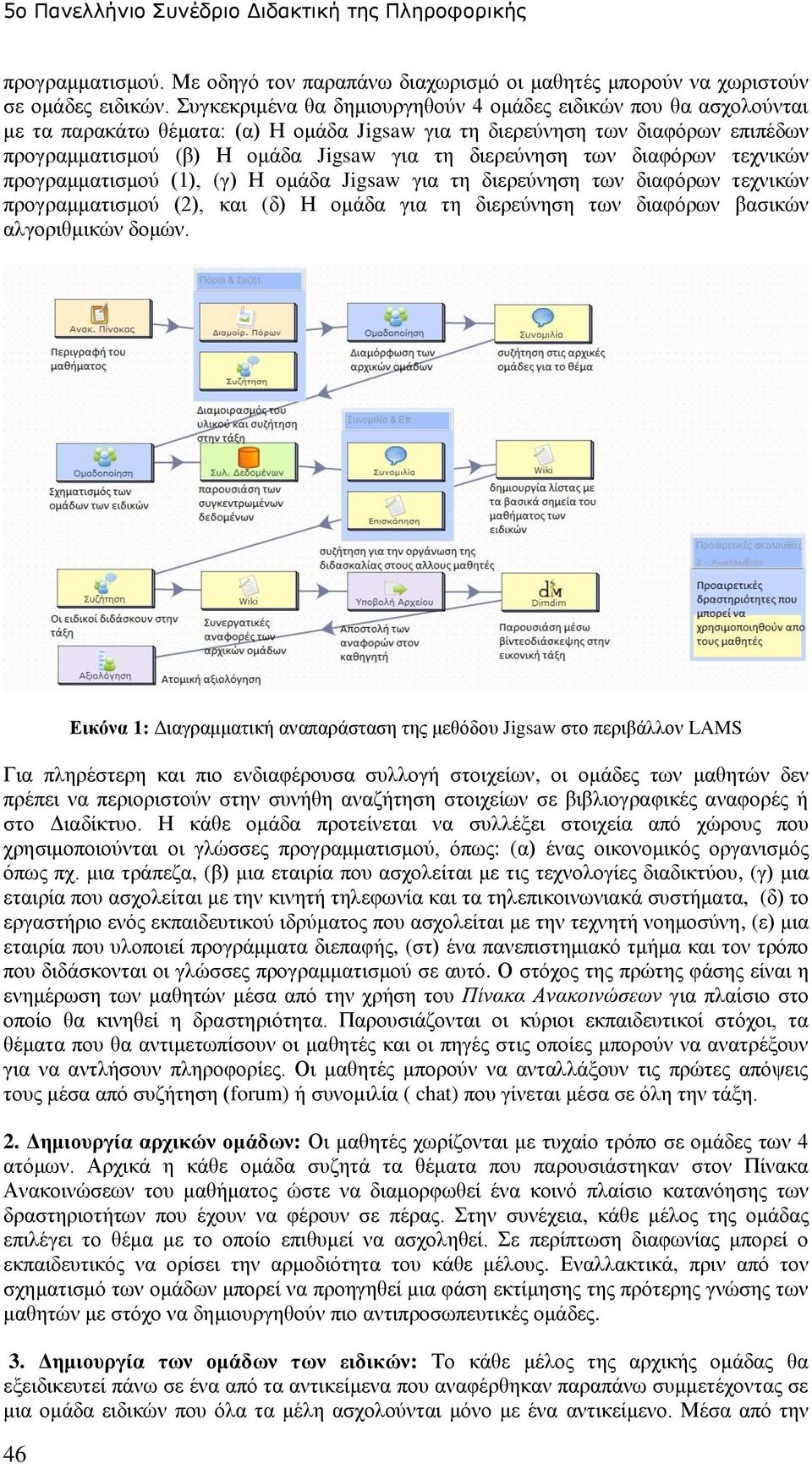 διερεύνηση των διαφόρων τεχνικών προγραμματισμού (1), (γ) Η ομάδα Jigsaw για τη διερεύνηση των διαφόρων τεχνικών προγραμματισμού (2), και (δ) Η ομάδα για τη διερεύνηση των διαφόρων βασικών