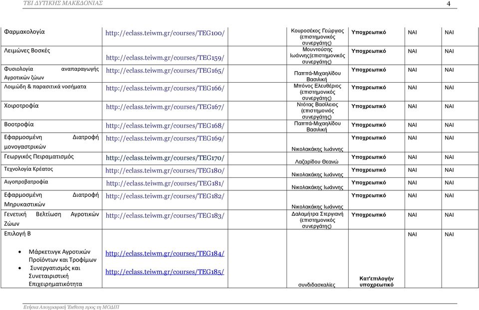 gr/courses/teg165/ http://eclass.gr/courses/teg166/ http://eclass.