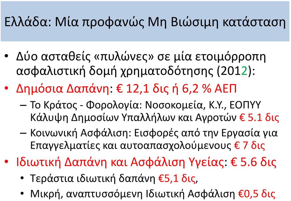 , ΕΟΠΥΥ Κάλυψη Δημοσίων Υπαλλήλων και Αγροτών 5.