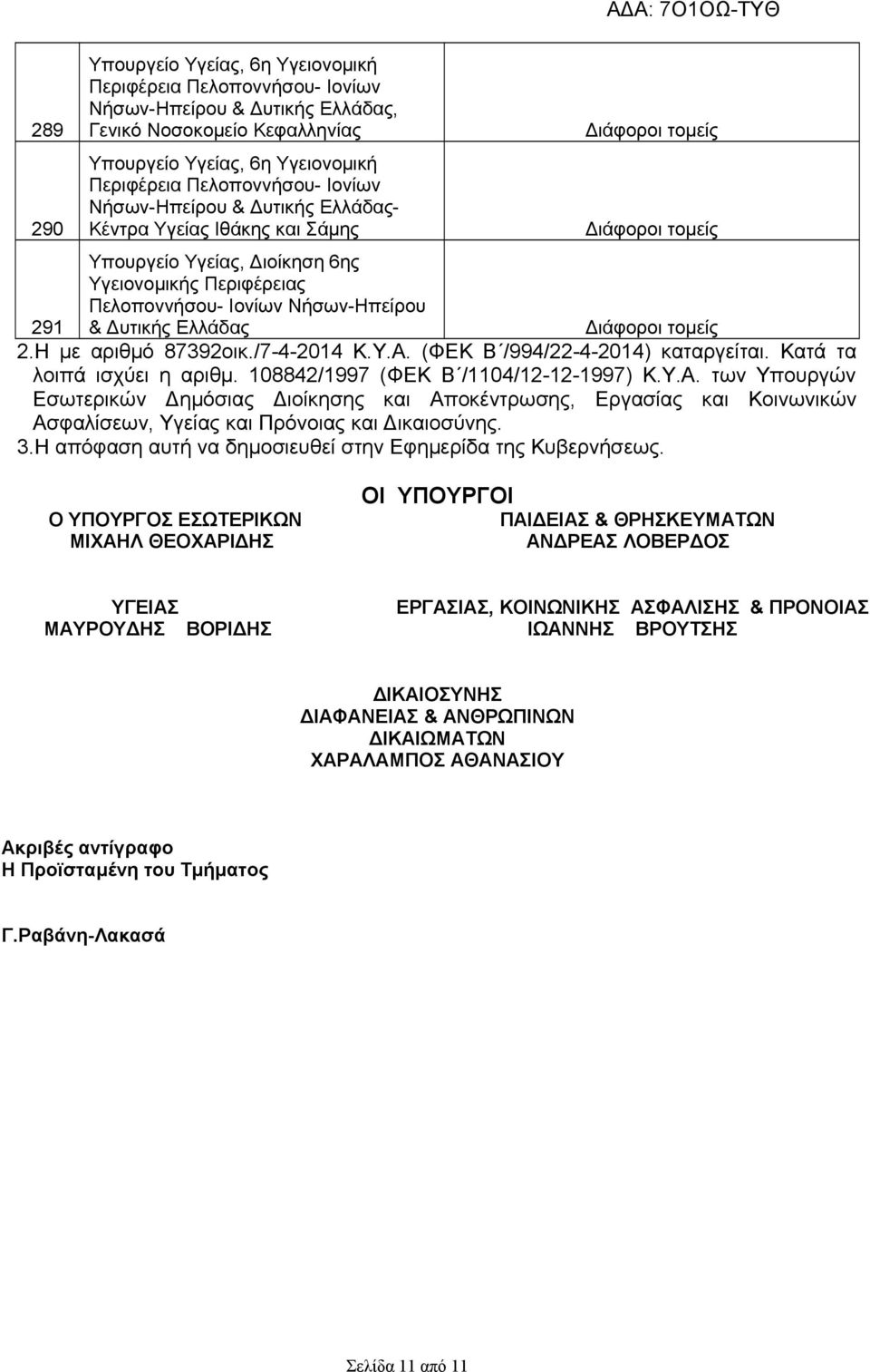 Η με αριθμό 87392οικ./7-4-2014 Κ.Υ.Α. (ΦΕΚ Β /994/22-4-2014) καταργείται. Κατά τα λοιπά ισχύει η αριθμ. 108842/1997 (ΦΕΚ Β /1104/12-12-1997) Κ.Υ.Α. των Υπουργών Εσωτερικών Δημόσιας Διοίκησης και Αποκέντρωσης, Εργασίας και Κοινωνικών Ασφαλίσεων, Υγείας και Πρόνοιας και Δικαιοσύνης.