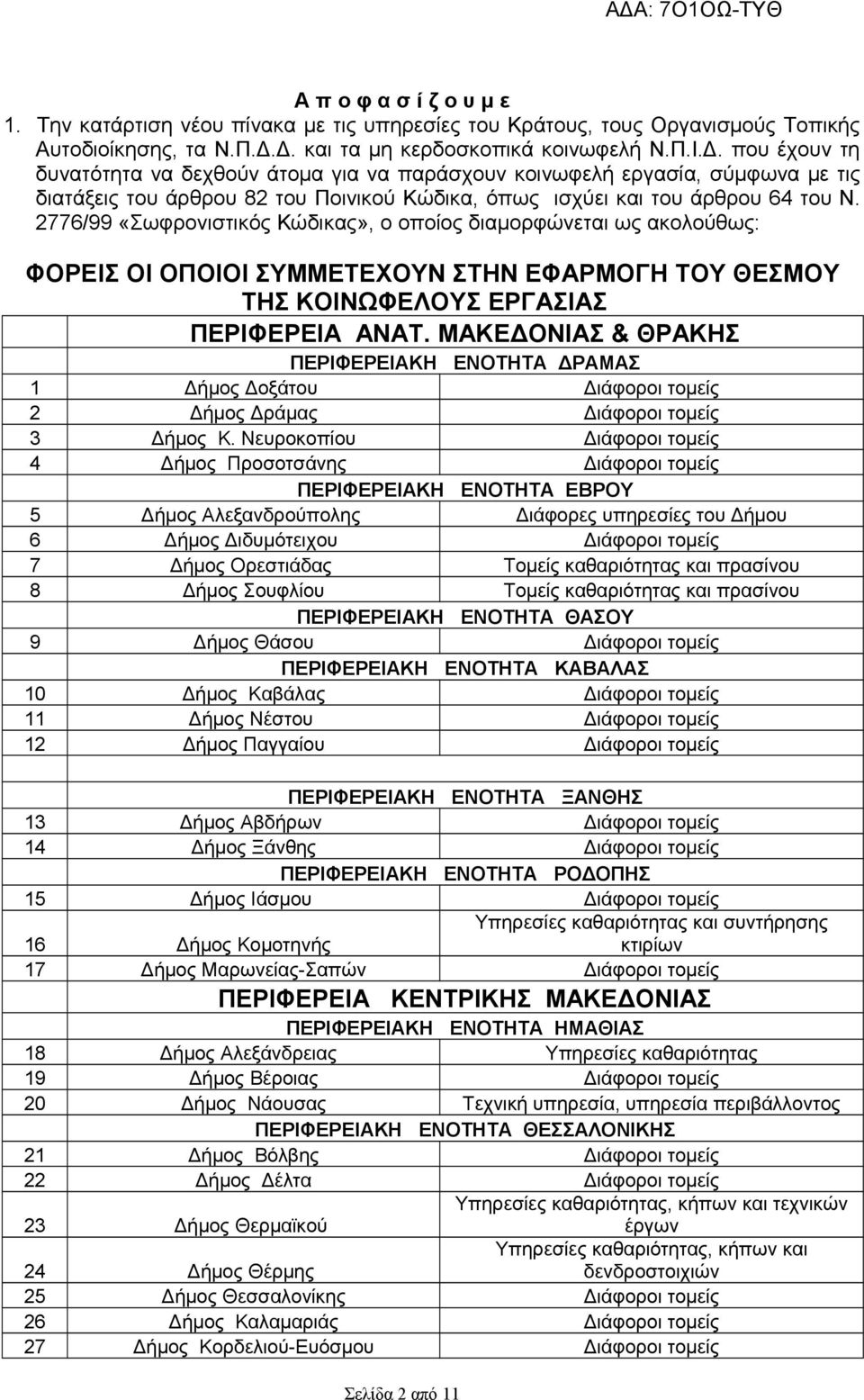 2776/99 «Σωφρονιστικός Κώδικας», ο οποίος διαμορφώνεται ως ακολούθως: ΦΟΡΕΙΣ ΟΙ ΟΠΟΙΟΙ ΣΥΜΜΕΤΕΧΟΥΝ ΣΤΗΝ ΕΦΑΡΜΟΓΗ ΤΟΥ ΘΕΣΜΟΥ ΤΗΣ ΚΟΙΝΩΦΕΛΟΥΣ ΕΡΓΑΣΙΑΣ ΠΕΡΙΦΕΡΕΙΑ ΑΝΑΤ.