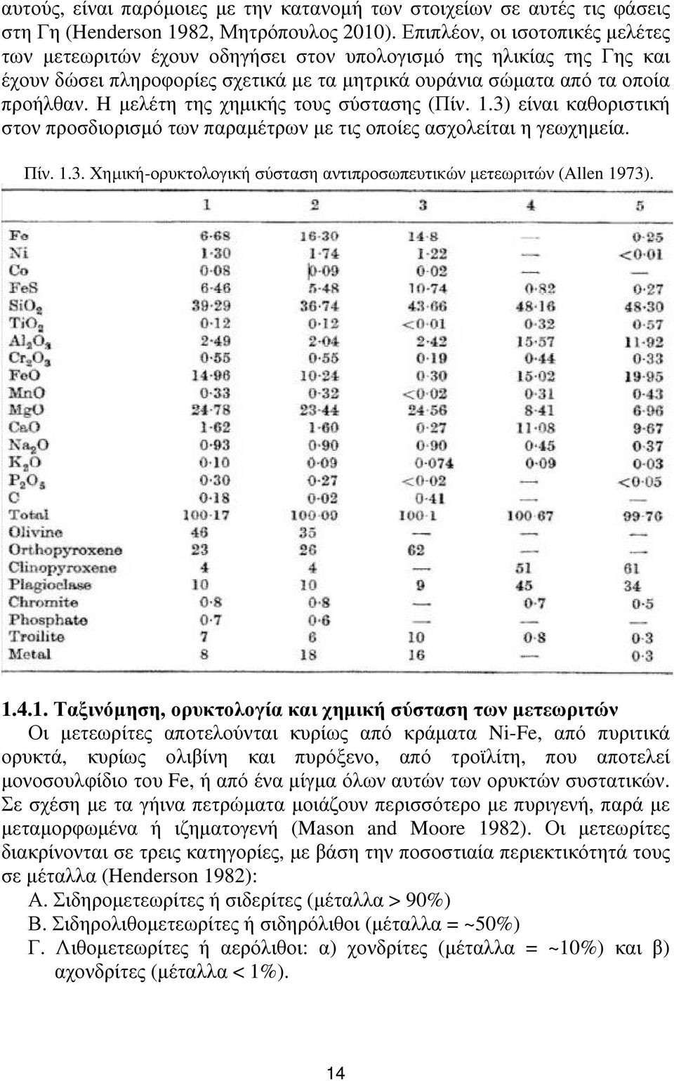 H μελέτη της χημικής τους σύστασης (Πίν. 1.3) είναι καθοριστική στον προσδιορισμό των παραμέτρων με τις οποίες ασχολείται η γεωχημεία. Πίν. 1.3. Χημική-ορυκτολογική σύσταση αντιπροσωπευτικών μετεωριτών (Allen 1973).