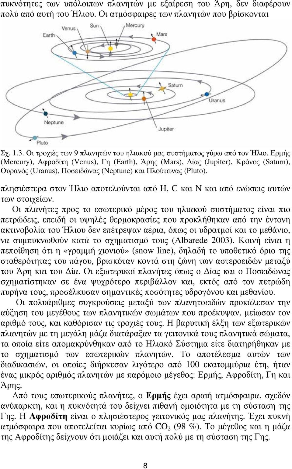 Ερμής (Mercury), Αφροδίτη (Venus), Γη (Earth), Άρης (Mars), Δίας (Jupiter), Κρόνος (Saturn), Ουρανός (Uranus), Ποσειδώνας (Neptune) και Πλούτωνας (Pluto).