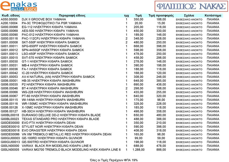 00069 AES-500 HΛΕΚΤΡΙΚΗ KIΘΑΡΑ YAMAHA 1 450,00 330,00 EΚΘΕΣΙΑΚΟ ΑΝΟΙΚΤΟ ΠΑΙΑΝΙΑ G000.00090 PAC-012 HΛEKTPIKH KIΘAPA YAMAHA 1 189,00 148,00 EΚΘΕΣΙΑΚΟ ΑΝΟΙΚΤΟ ΠΑΙΑΝΙΑ G000.