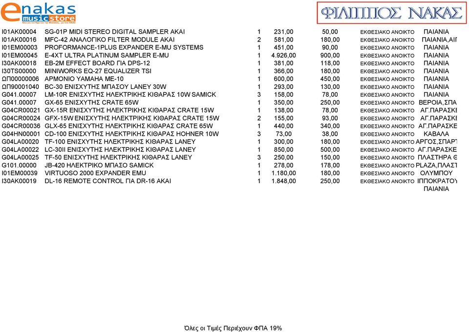 926,00 900,00 EΚΘΕΣΙΑΚΟ ΑΝΟΙΚΤΟ ΠΑΙΑΝΙΑ I30AK00018 EB-2M EFFECT BOARD ΓIA DPS-12 1 381,00 118,00 EΚΘΕΣΙΑΚΟ ΑΝΟΙΚΤΟ ΠΑΙΑΝΙΑ I30TS00000 MINIWORKS EQ-27 EQUALIZER TSI 1 366,00 180,00 EΚΘΕΣΙΑΚΟ ΑΝΟΙΚΤΟ