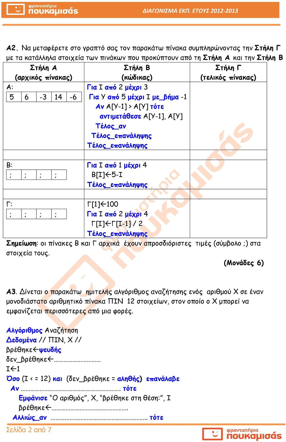 Γ[1] 100 Για Ι από 2 μέχρι 4 Γ[Ι] Γ[Ι-1] / 2 Σημείωση: οι πίνακες Β και Γ αρχικά έχουν απροσδιόριστες τιμές (σύμβολο ;) στα στοιχεία τους. (Μονάδες 6) Α3.