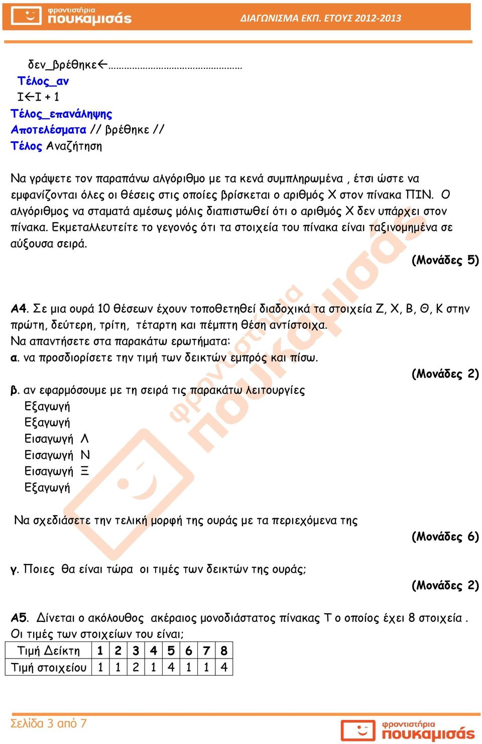 (Μονάδες 5) Α4. Σε μια ουρά 10 θέσεων έχουν τοποθετηθεί διαδοχικά τα στοιχεία Ζ, Χ, Β, Θ, Κ στην πρώτη, δεύτερη, τρίτη, τέταρτη και πέμπτη θέση αντίστοιχα. Να απαντήσετε στα παρακάτω ερωτήματα: α.