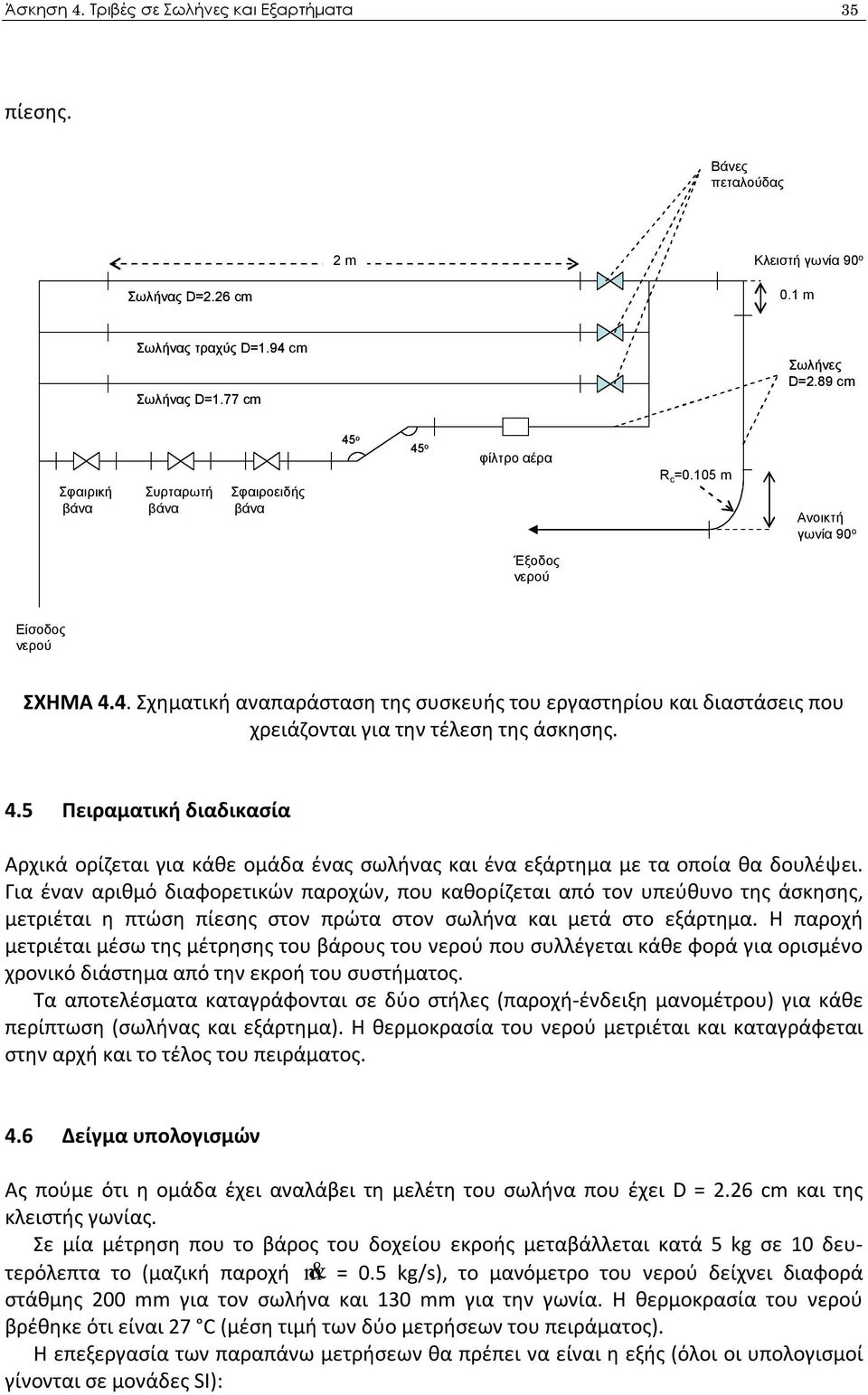 4.5 Πειραματική διαδικασία Αρχικά ορίζεται για κάθε ομάδα ένας σωλήνας και ένα εξάρτημα με τα οποία θα δουλέψει.