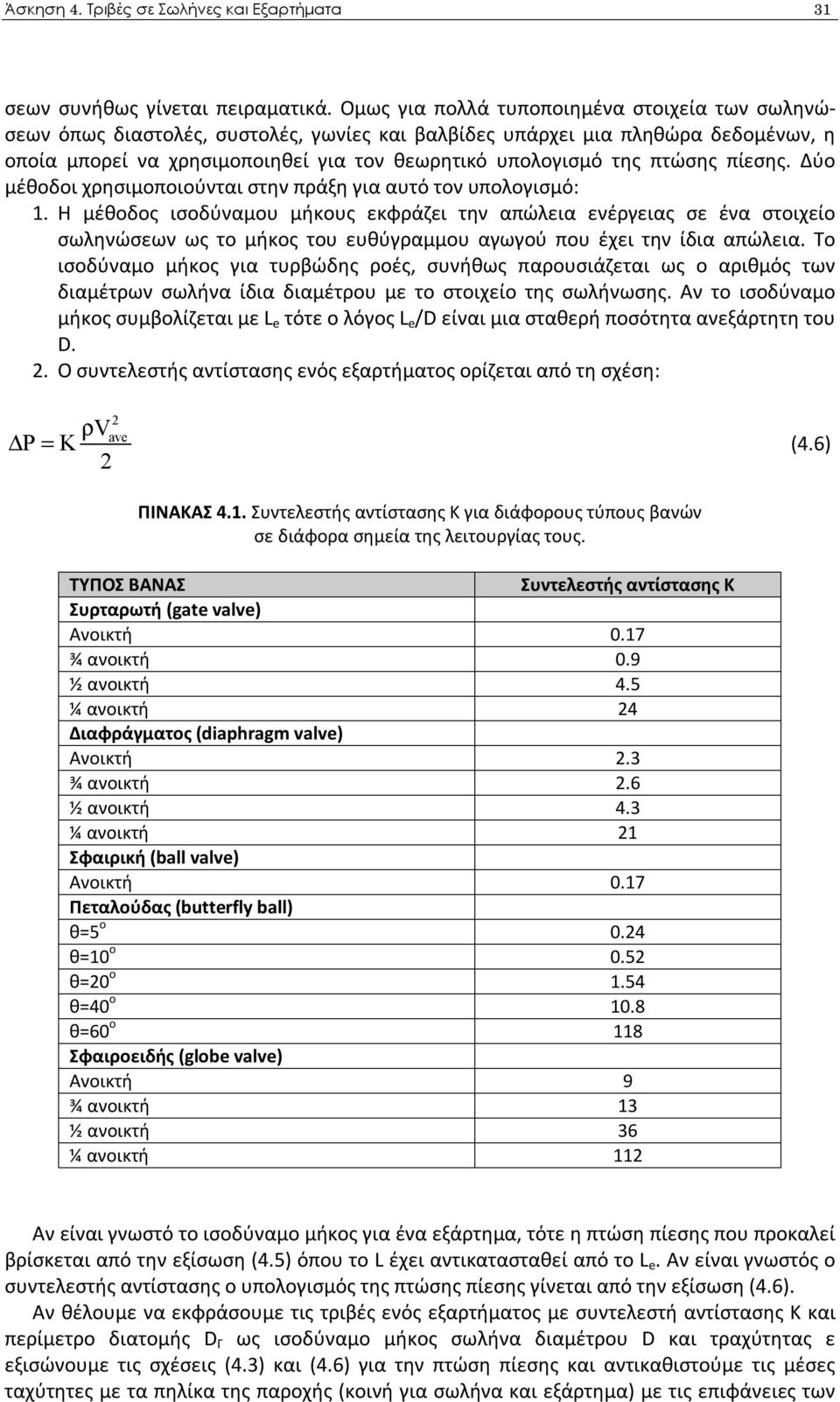 πτώσης πίεσης. Δύο μέθοδοι χρησιμοποιούνται στην πράξη για αυτό τον υπολογισμό: 1.